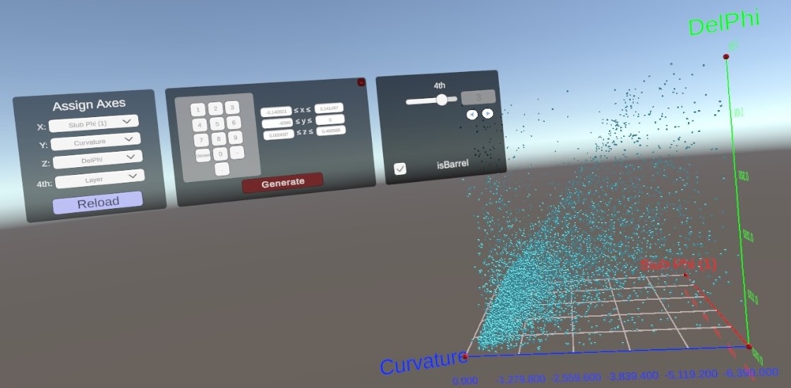 Multidimensional data scatterplot display WIP